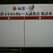 龍が如く4 カレー試食会