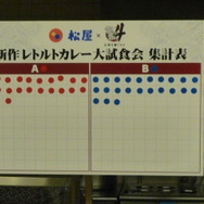 龍が如く4 カレー試食会