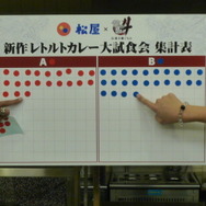 龍が如く4 カレー試食会