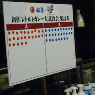 龍が如く4 カレー試食会