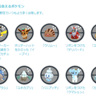 限定技「こごえるせかい」を覚えたキュレムは最強なのか！？ 年内は“こおり軍団”を鍛え上げる大チャンス【ポケモンGO 秋田局】