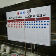 龍が如く4 カレー試食会