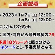 「にじさんじ麻雀杯 2023」全73名の参加者&予選のグループ分けひとまとめ!各メンバーの意気込みも一挙紹介