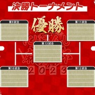 「にじさんじ麻雀杯 2023」全73名の参加者&予選のグループ分けひとまとめ!各メンバーの意気込みも一挙紹介