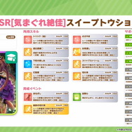 『ウマ娘』新育成ウマ娘は「キタサンブラック」と「サトノダイヤモンド」の衣装違い！お正月は「キタサト」が担当