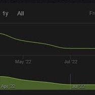人気の秘訣はコスパにあり！2022年大流行の『Vampire Survivors』ヒットの歴史を徹底解剖【年末年始特集】