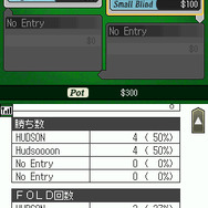 4人で対戦!!テキサスホールデム