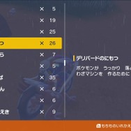 “うっかり”で爆破事故の危険性も！？『ポケモンSV』トレーナーが心配する「おとしもの」たち