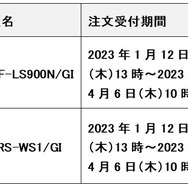『原神』×「ソニーヘッドホン」コラボモデルが予約開始！元素マークや「パイモン」を刻印した限定デザイン