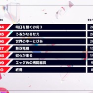 YouTube「第10回 Crazy Raccoon Cup Apex Legends」より