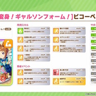 『ウマ娘』新育成ウマ娘は「アイネスフウジン」と「メジロライアン」の衣装違い！今年も“バレンタイン衣装”登場