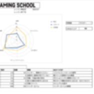 Crazy Raccoonとバーチャルエンターテイメントが巻き起こす、eスポーツ教育の“新たな風”―「CR Gaming School」で学べる“普遍的な価値”をCR.おじじとキーマンが語る【対談インタビュー】