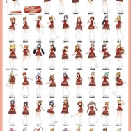 「アイドルマスターミリオンライブ！×GiftSHOP in コトブキヤ秋葉原館」開催！描き下ろしイラストグッズや、10周年記念展示を実施