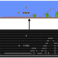 IT University of Copenhagen