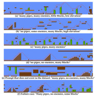 IT University of Copenhagen