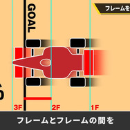 桜井氏が手拍子でピッタリ30フレーム測定の“異能”を披露「フレームを測れるようになれ！」便利なだけじゃない意外な理由も
