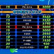 ジャンケンパーティーぱらだいす