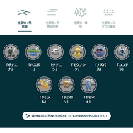 激レア色違いが、大量発生！「GOツアーホウエン（グローバル）」時間帯別の注目情報まとめ【ポケモンGO 秋田局】