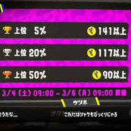 『スプラトゥーン3』人気イベント「ビッグラン」結果発表―上位5%の金イクラ納品数は、シャケもドン引きするハイスコア