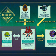 深海探索ACT『棄海：忘れられた深海都市』スイッチ版プレイレポート。美麗で恐ろしき海底世界に秘められた謎を解け