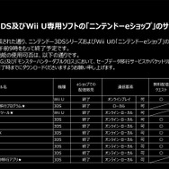 画像は『モンスターハンターライズ：サンブレイク』公式Twitterから引用。