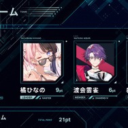 【V最協S5】渋谷ハル主催「VTuber最協決定戦 シーズン5」出場チーム一覧―発表配信の最大同接は約14万人、熱い戦いまで約1ヶ月