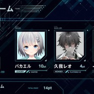 【V最協S5】渋谷ハル主催「VTuber最協決定戦 シーズン5」出場チーム一覧―発表配信の最大同接は約14万人、熱い戦いまで約1ヶ月