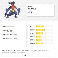 「ポケモンずかん」より