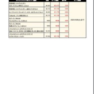 フリューのDLタイトルが最大90%オフ！新作『クライマキナ/CRYMACHINA』発表を記念した大規模セールが実施中