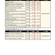 フリューのDLタイトルが最大90%オフ！新作『クライマキナ/CRYMACHINA』発表を記念した大規模セールが実施中