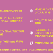 激レアな“ふしぎな進化”、その仕様を忘れずにチェック！「ヤドン」コミュディの重要ポイントまとめ【ポケモンGO 秋田局】