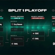 Crazy Raccoonの無敗優勝に期待がかかる「VALORANT Challengers Japan」Finalsが明日(3月18日)から開幕