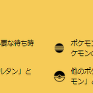 激レアな“地域限定色違い”がゲットできる!「元気にGOだ!」イベントの重要ポイントまとめ【ポケモンGO 秋田局】