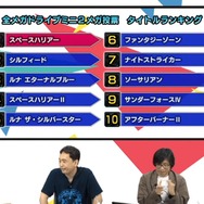 画像は公式配信からのスクリーンショット。