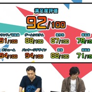 なぜ、レトロゲームを現代に甦らせるのが大変なのか─「メガドラミニ2」特番から垣間見える様々な事情