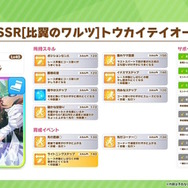 『ウマ娘』“ぱかライブTV Vol.27”情報まとめ！新イベント「リーグ オブ ヒーロズ」の概要が明らかに