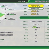 これまでにない迫力のレースシーンが圧巻！シリーズ最新作『Winning Post 10』プレイレポ―育成もシンプルに奥深く【特集】