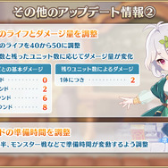 『プリコネR』エイプリルフール企画『プリコネ！グランドマスターズ』がパワーアップして10日間限定配信中！新ユニットが登場、グッズやギフトのプレゼントキャンペーンも