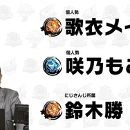 「神域リーグ2023」ドラフト会議が終了！前回MVP・歌衣メイカを2チームが指名ほか、たかちゃんは白雪レイド＆渋谷ハルを獲得