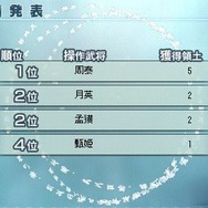 真・三國無双5 Empires