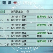 真・三國無双5 Empires