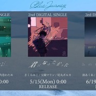 「ホロライブ」新たな音楽プロジェクト「Blue Journey」を発表!湊あくあ、宝鐘マリンなど23名が参加―3ヶ月連続シングル配信決定