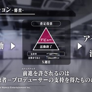 『アイマス』発のライバー「vα-liv（ヴイアライヴ）」の概要が発表！アイドル候補生3名への合同インタビューでは「誰よりも輝けるアイドルになりたい」と力強い言葉も