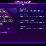 『ストリートファイター6』自分好みのファイターを生み出せ！注目コンテンツ「ワールドツアー」にはRPG要素が満載