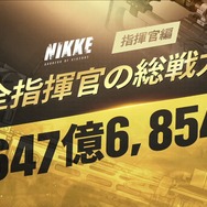 『勝利の女神：NIKKE』みんな大好き「モダニア」が怒涛の7冠！ データと人気投票で判明した指揮官たちの傾向