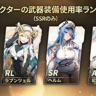 『勝利の女神：NIKKE』みんな大好き「モダニア」が怒涛の7冠！ データと人気投票で判明した指揮官たちの傾向