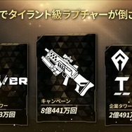 『勝利の女神：NIKKE』みんな大好き「モダニア」が怒涛の7冠！ データと人気投票で判明した指揮官たちの傾向