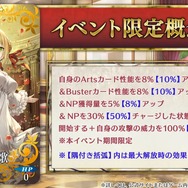 『FGO』新コラボイベ「螺旋証明世界リリムハーロット」が開幕！ 『デモンベイン』鋼屋ジン氏がシナリオを担当