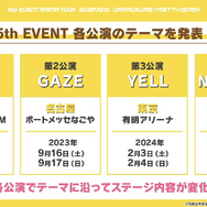 『ウマ娘』初のアリーナツアー「5th EVENT」は、全4都市で開催！「横浜公演」のチケット販売が受付開始、マスク着用での声出しも解禁