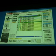 FF XIII リアルタイムカットシーン・ワークフロー〜FF XIII のカットシーンができるまで〜